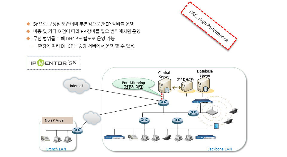 시스템디자인#5